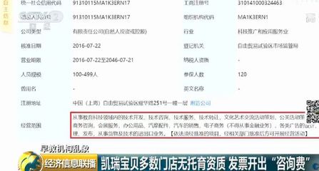 從早教“爆雷”看科技商務策劃的風險防控與合規構建
